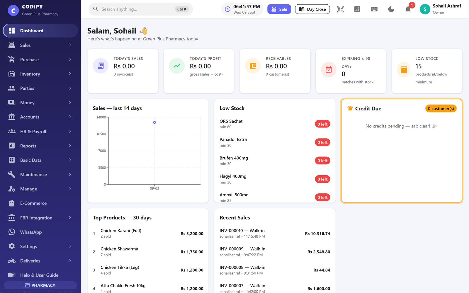 Codipy POS dashboard showing sales, low stock, top products and recent sales
