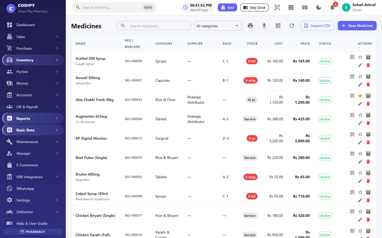 The product list showing rack locations, stock, cost and price